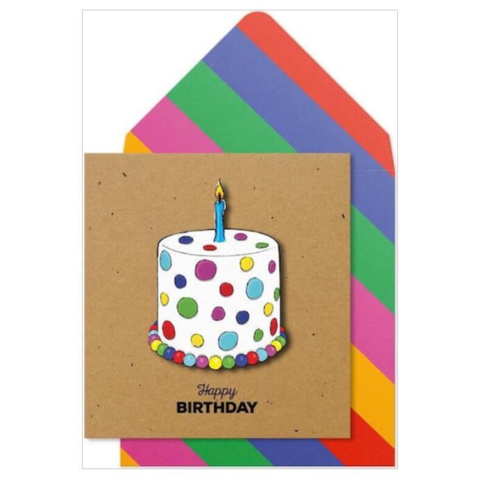 ΕΥΧΕΤΗΡΙΑ ΚΑΡΤΑ "HAPPY BIRTHDAY" - Image 2